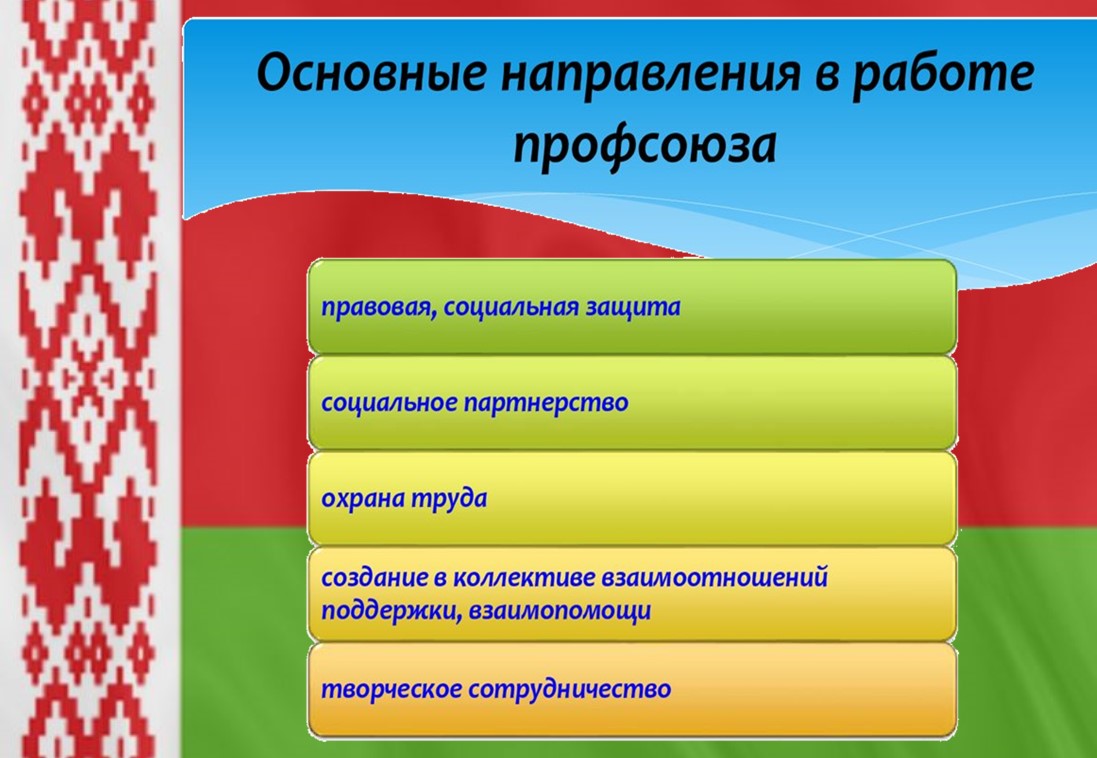 Направления работы » Ремстройавтодор